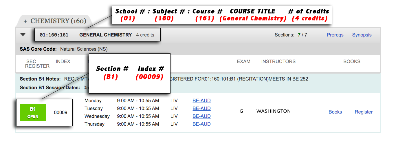 Understanding Rutgers Course Numbers